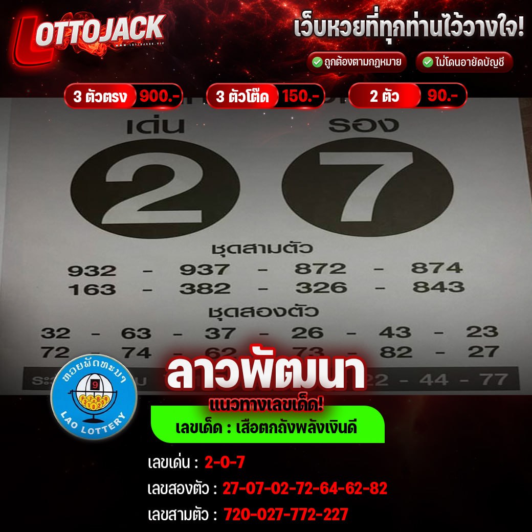 แนวทางหวยลาวพัฒนา